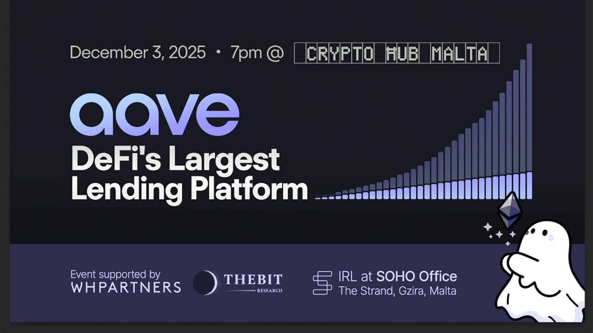 Defi's largest lending platform